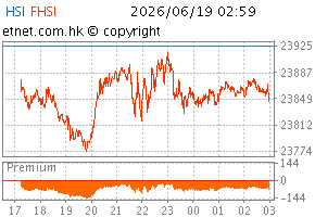 06/2026图HS1